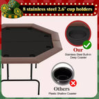Octagon Poker Table with 8 Cup Holders, Casino Leisure Table for 8 Players, Blackjack Gaming Table with Water-Resistant Cushioned Rail