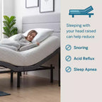 Comfort Collection Deluxe Adjustable Bed Base - Lucid